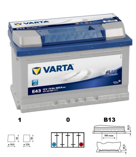 VARTA Blue dynamic 72Ah 12V 680A 278x175x175