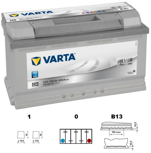 VARTA Silver dynamic 100Ah 12V 830A 353x175x190