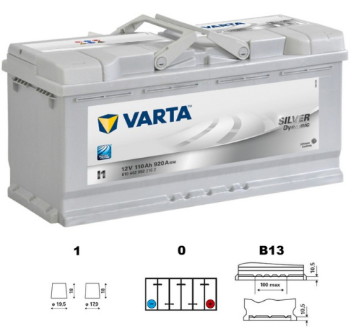 VARTA Silver dynamic 110Ah 12V 920A 393x175x190