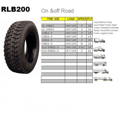 Double Coin RLB200 13 R22.5 154K